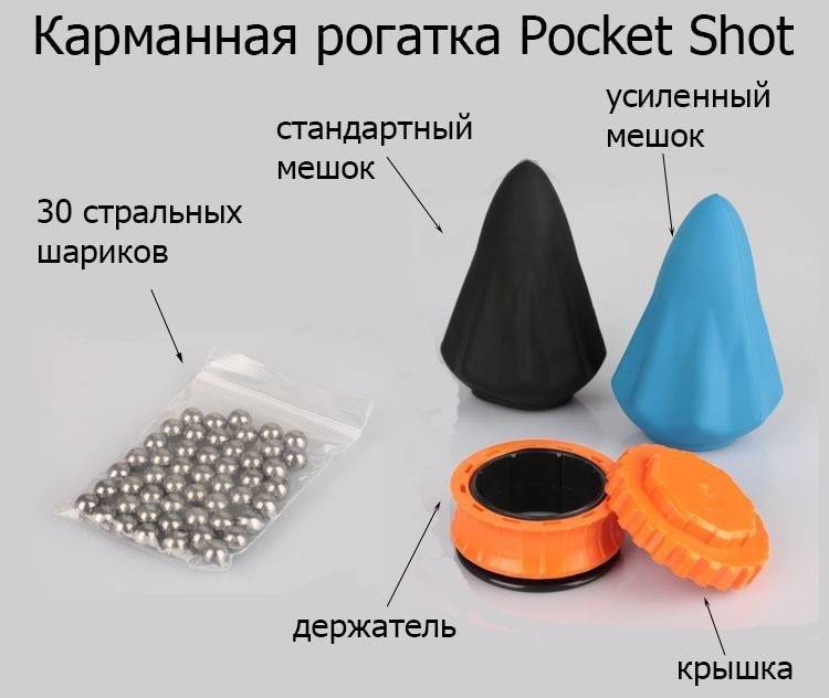 Рогатка Pocket Shot Комплект 1  Рогатка Pocket Shot Комплект 1
