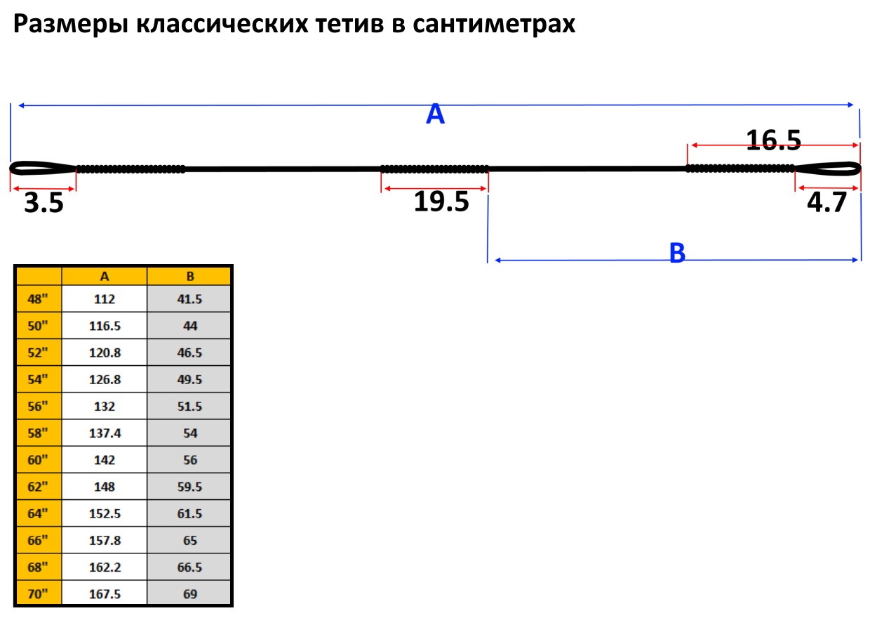 Тетива для классического лука 58" белая