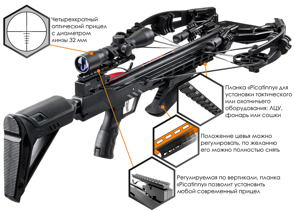 Арбалет блочный EK Accelerator 410+