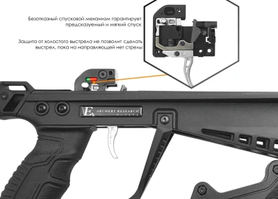 Арбалет многозарядный COBRA SYSTEM RX ADDER 